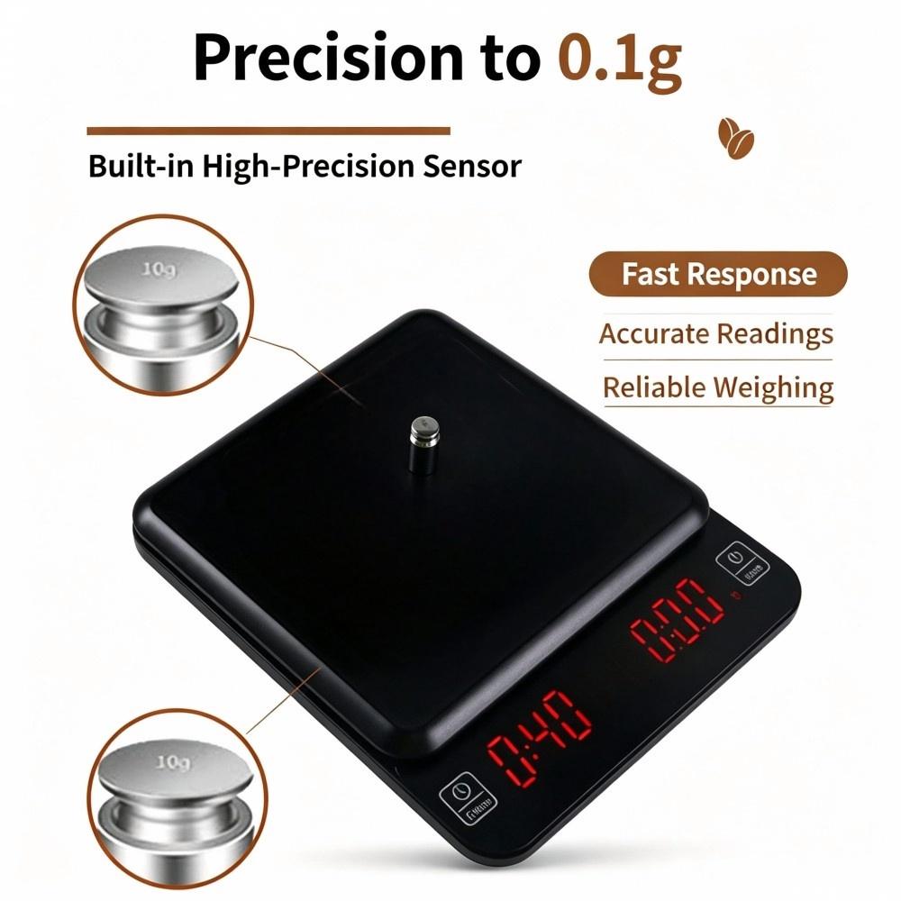 3kg/0.1g High Precision Digita - Electronics & Gadgets Beginning With D review and price
