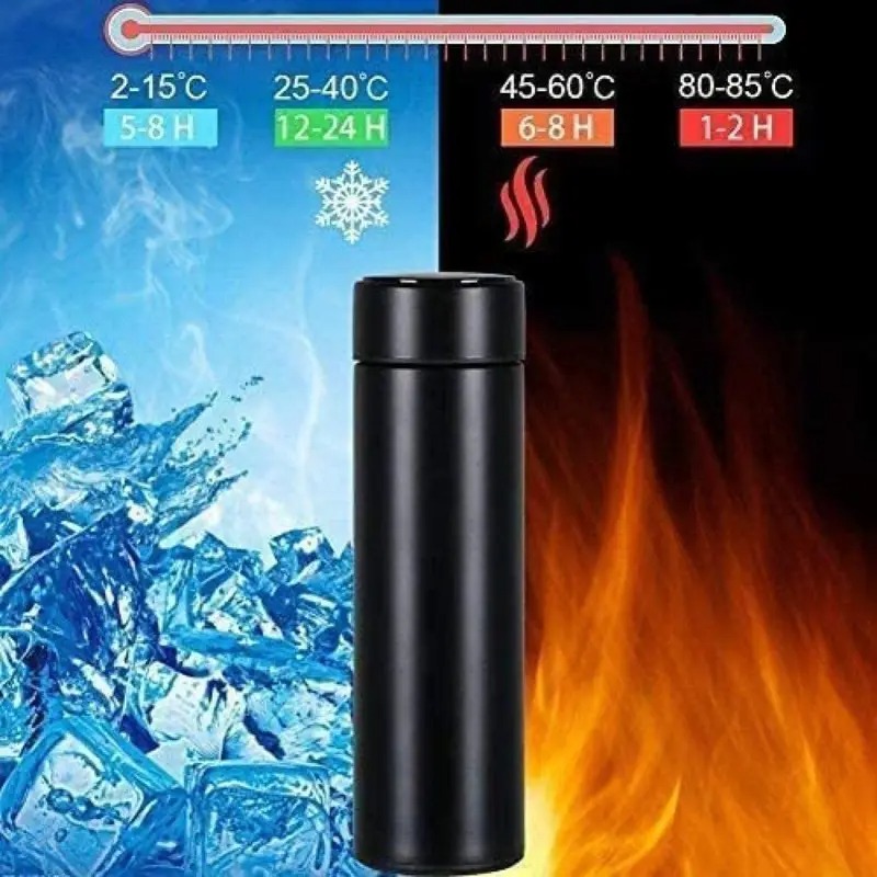 316Stainless Steel Smart Therm - Smart Water Bottle Tracker review and price