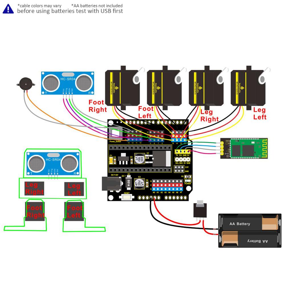 Keyestudio DIY Electronic Comp - Diy Electronics Gadgets review and price