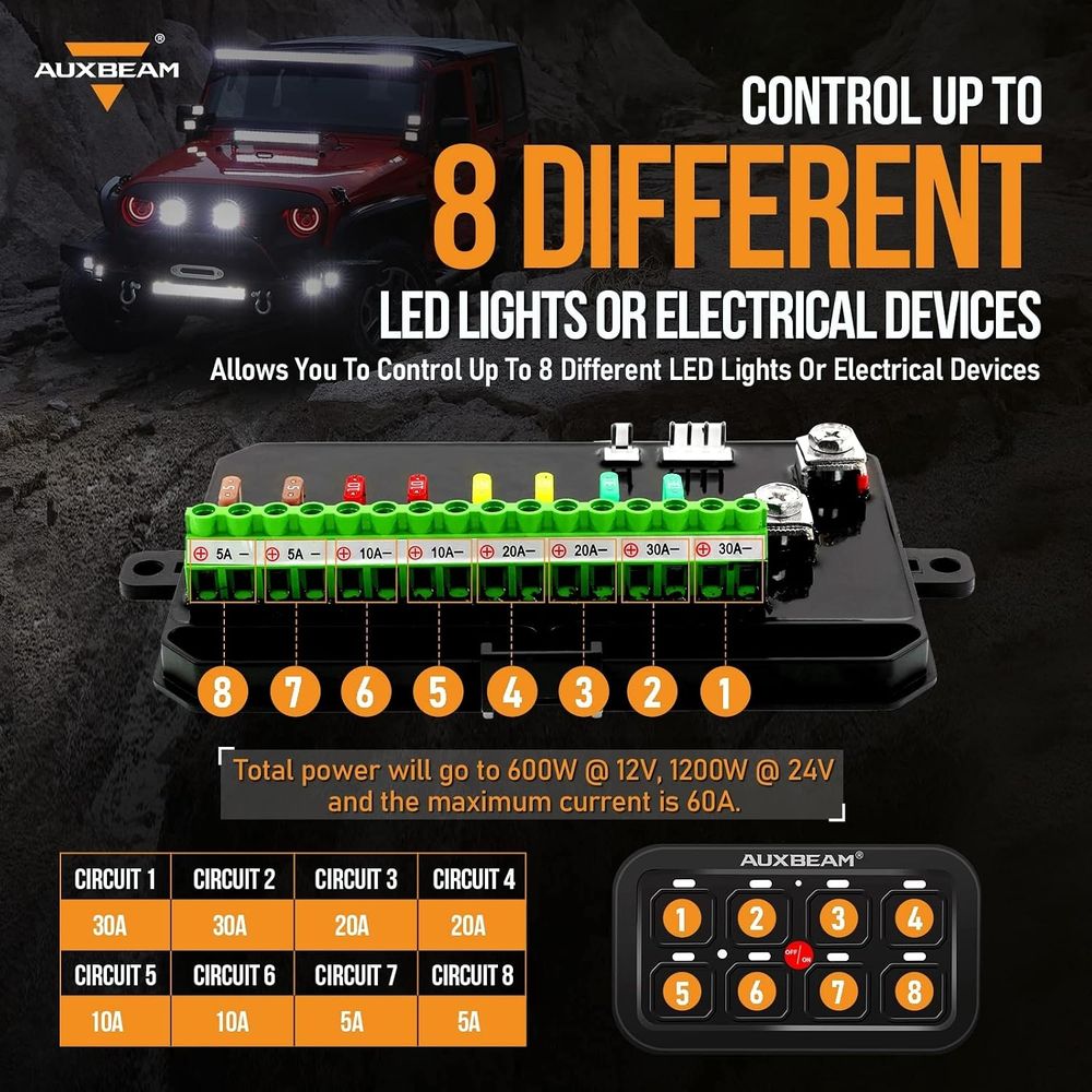 8 Gang Switch Panel BA80 Autom - Electronics & Gadgets Starting With T review and price