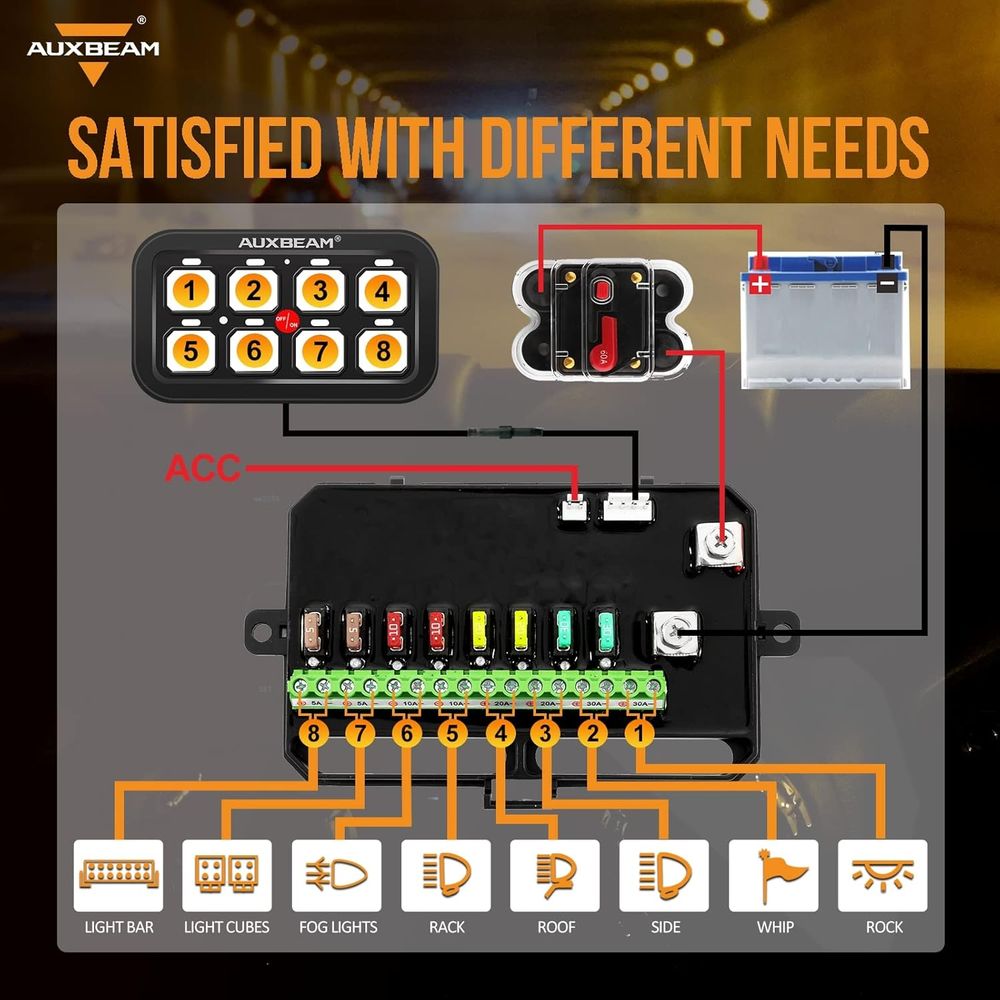 8 Gang Switch Panel BA80 Autom - Electronics & Gadgets Starting With T review and price